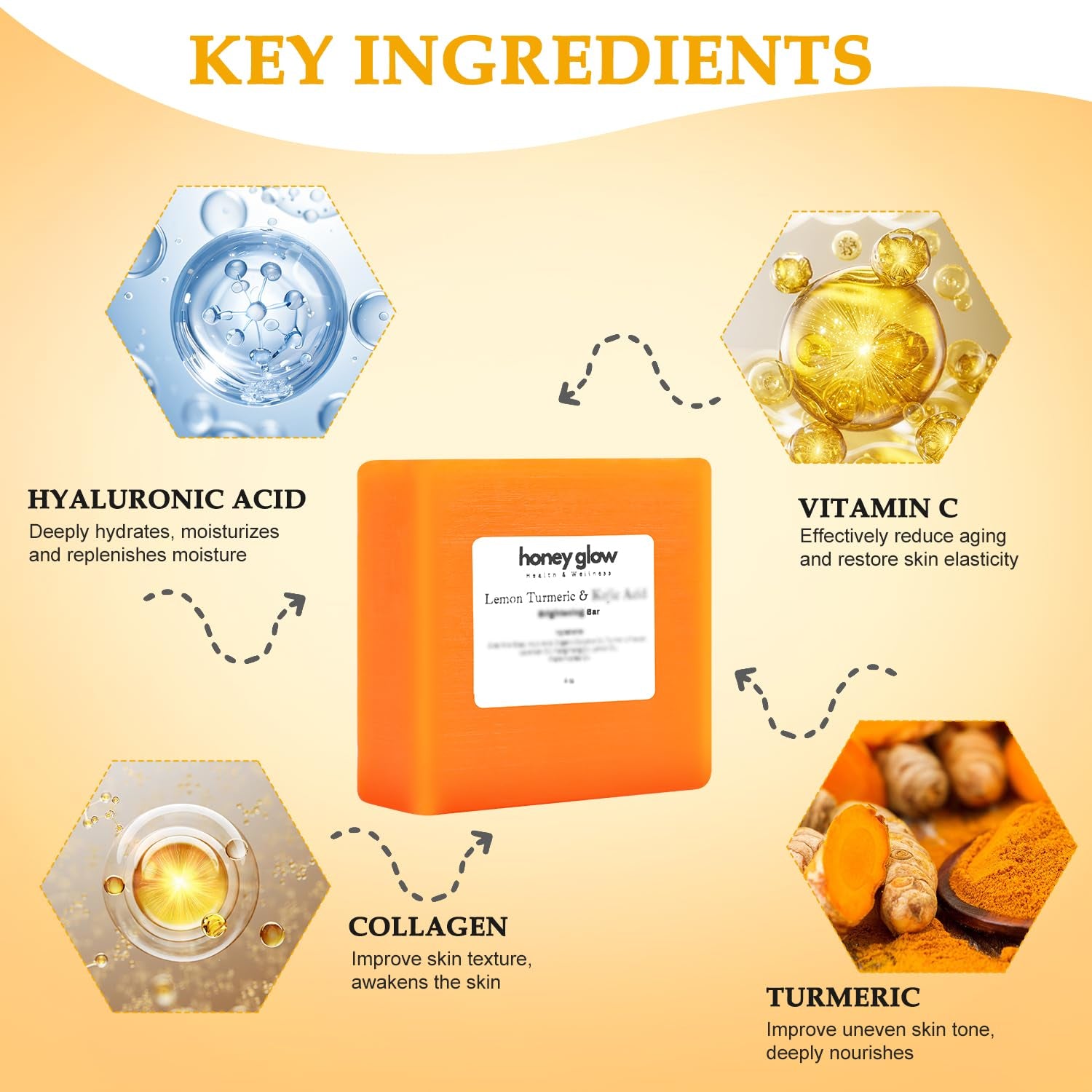 2PCS Honey Glow Lemon Turmeric Kojic Soap Bar, Turmeric Soap Bar for Face and Body, Smooth Skin Tumeric Soap, Natural Turmeric Handmade Soap for All Skin Types