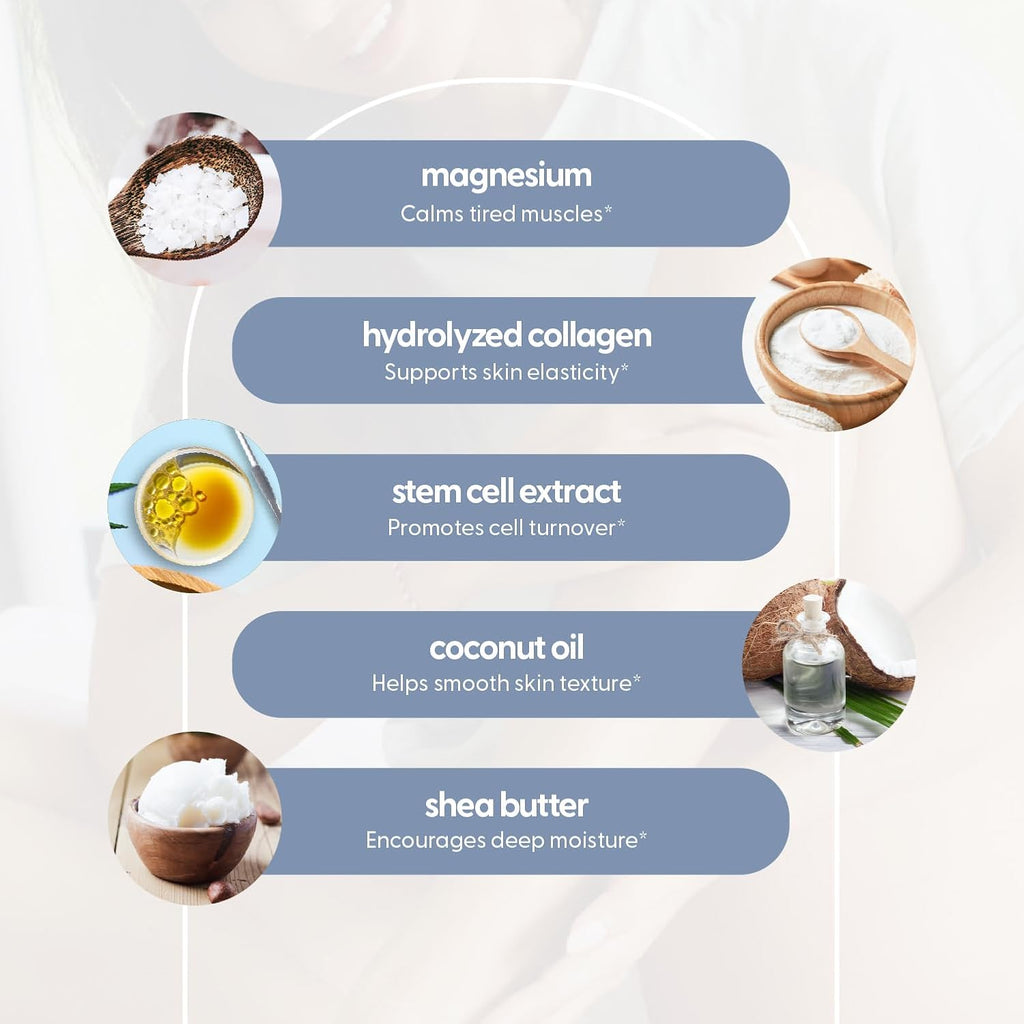 Magnesium Lotion - Ease Muscle Cramps, Calm Restless Legs, Promote Restful Sleep, Moisturize & Hydrate Skin - 8 Fl Oz - Magnesium Cream for Sleep, Magnesium Butter, Topical Magnesium