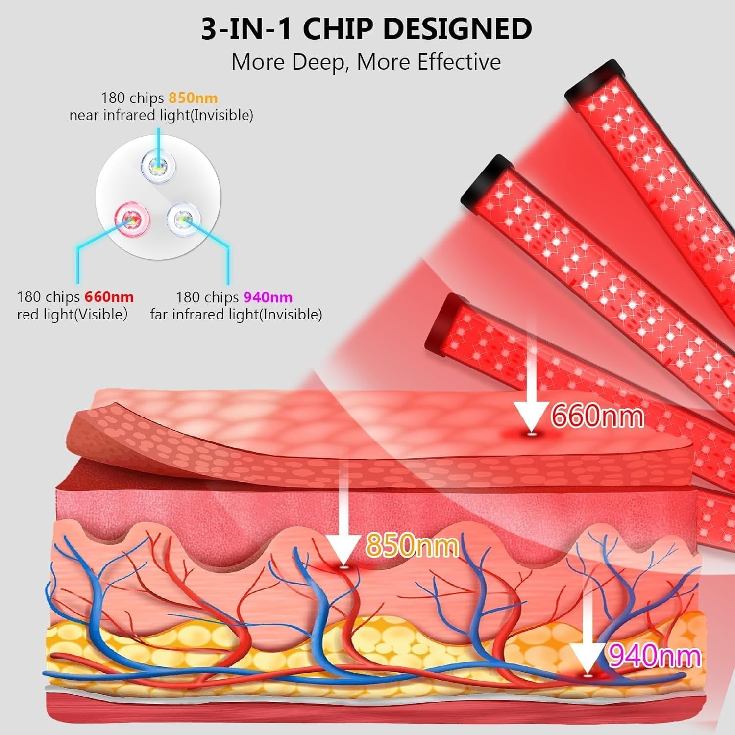Red Light Therapy, 660Nm & 850Nm & 940Nm Infrared Light Therapy with Stand, Height Adjustable & Angle Adjustable & Timer, 32W 180Leds Infrared Light Therapy for Body (Black